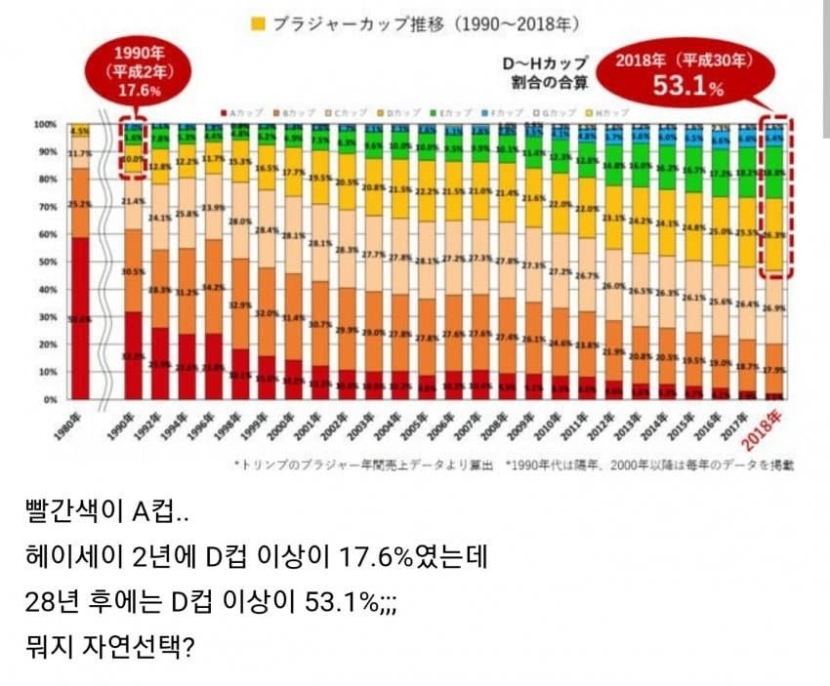 A컵이 사라지는 나라