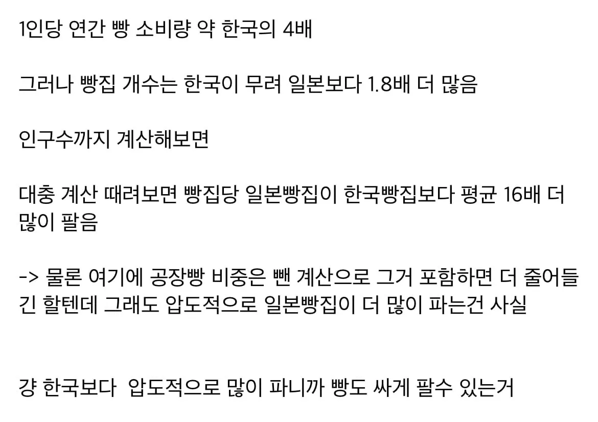 일본의 빵값이 왜 싼지 알아보자