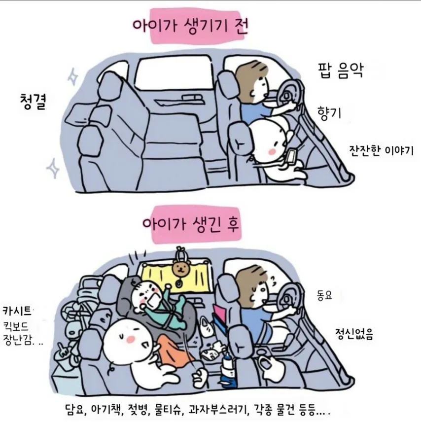 아이가 생기기 전/후의 모습