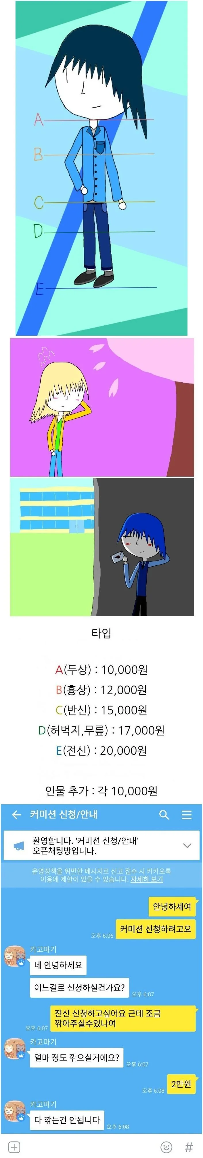 AI가 없던 시절 커미션 비용