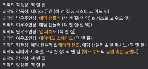 인류 역사상 단 한명만이 가진 수상 기록