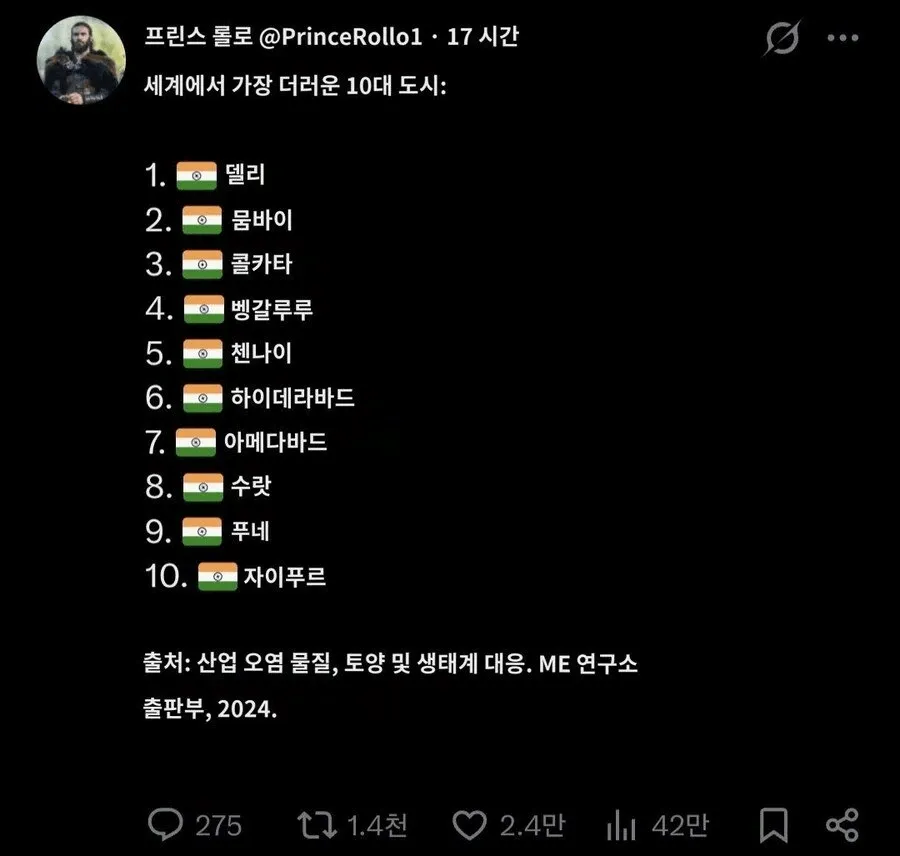 세계에서 가장 더러운 도시 10