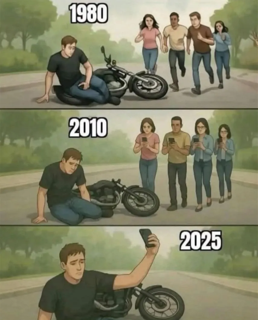 1980 2010 2025