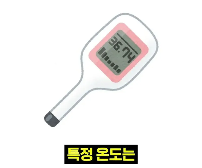 우리 뇌가 방귀와 똥을 구분하는 방법
