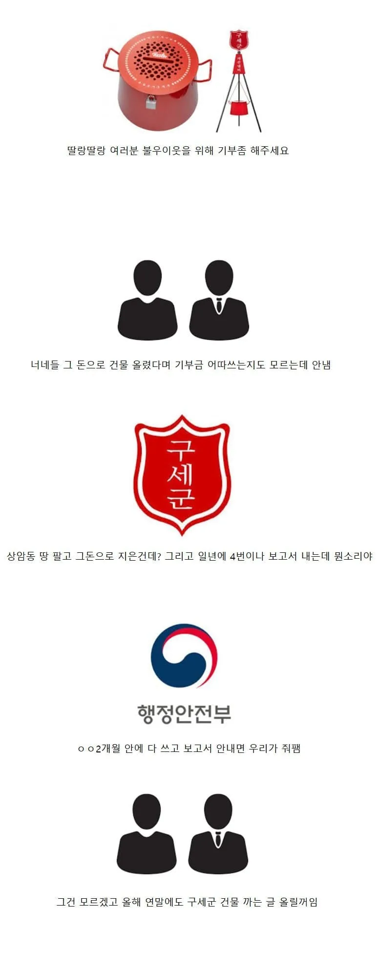 연말이 다가올수록 많은 오해를 받는다는 단체