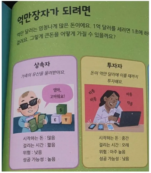 억만장자가 되는 법.