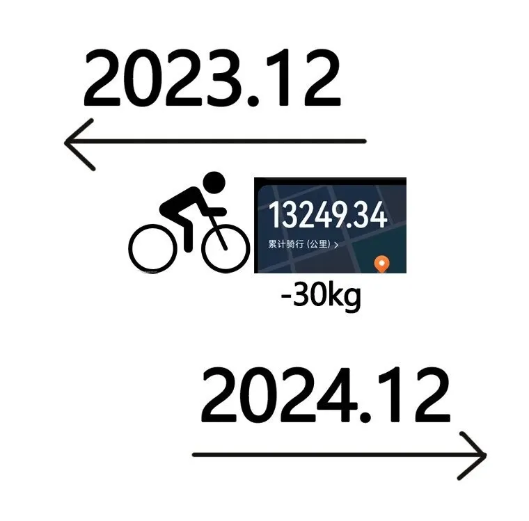 1년만에 30kg을 뺀 남자.jpg