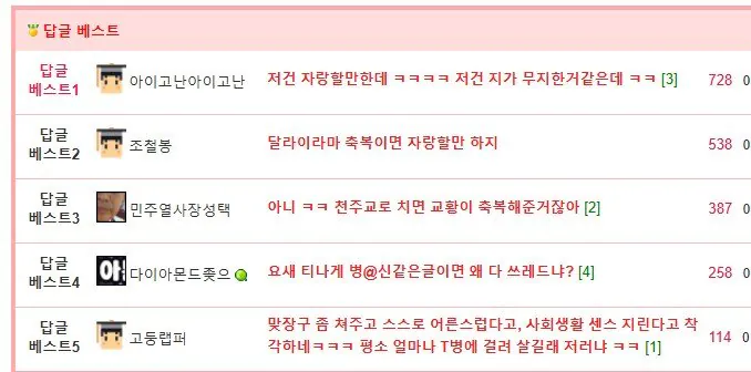 손자 축복받았다고 자랑하는 부장님 말에 대충 맞장구 쳤다는 사람