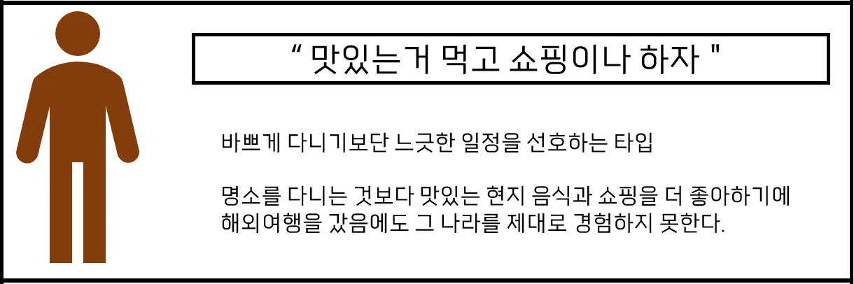 친구끼리 여행가서 싸우는 이유.jpg