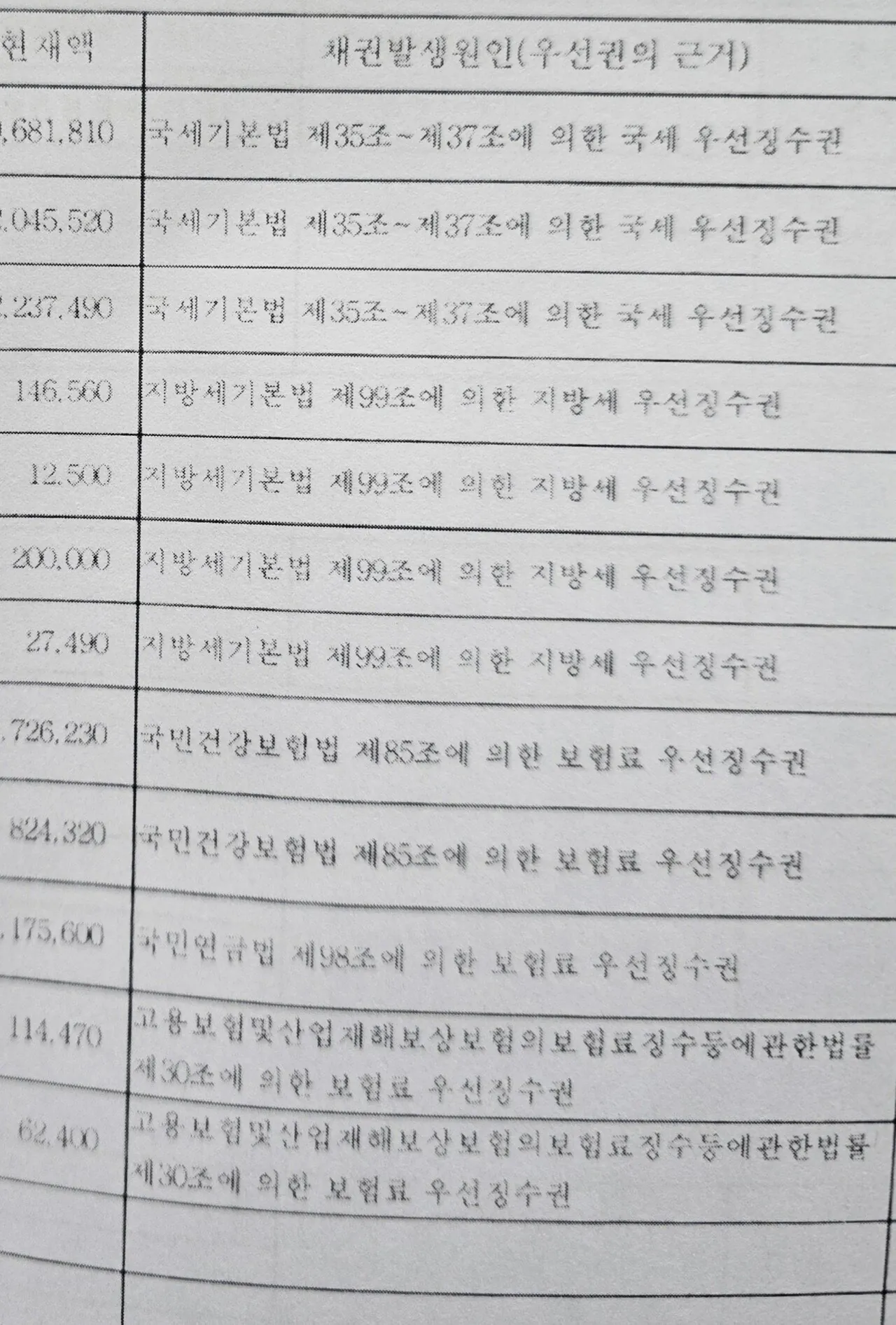 거래처 사장에게 수천만원 떼임.jpg