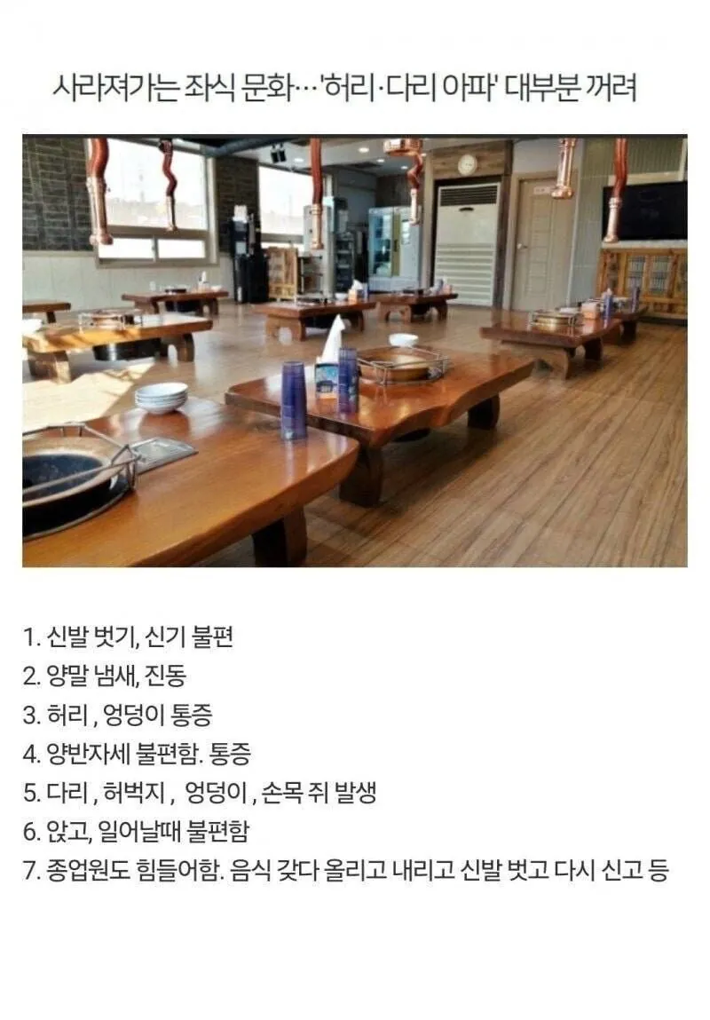 많이 사라지고 있는 식당 문화