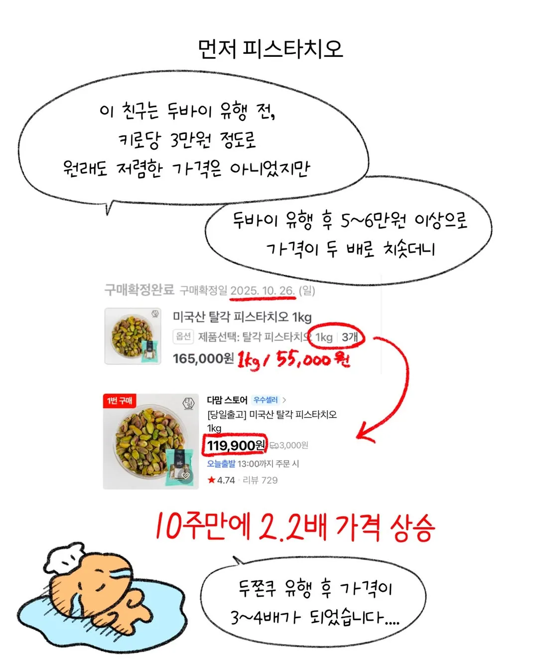 카페사장의 두쫀쿠 가격 해명..jpg