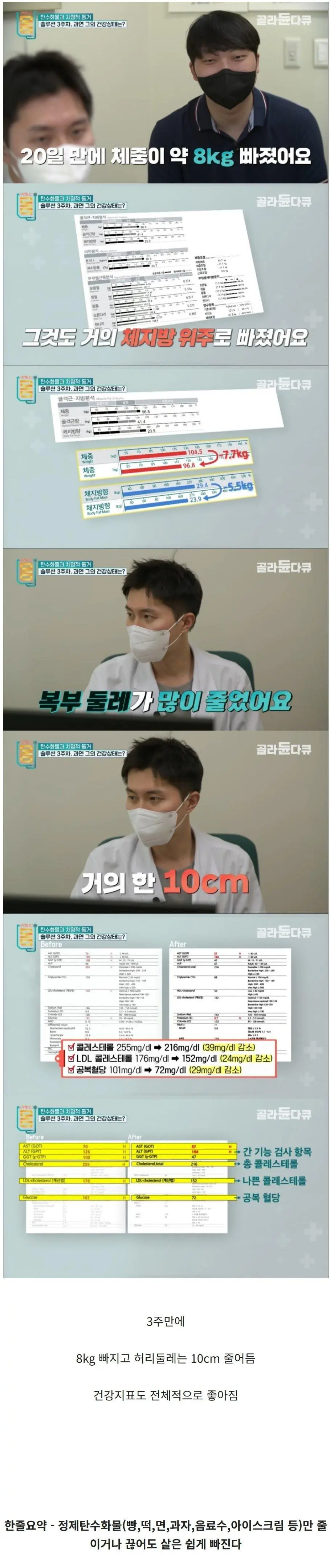 군것질을 끊었더니 생긴 일