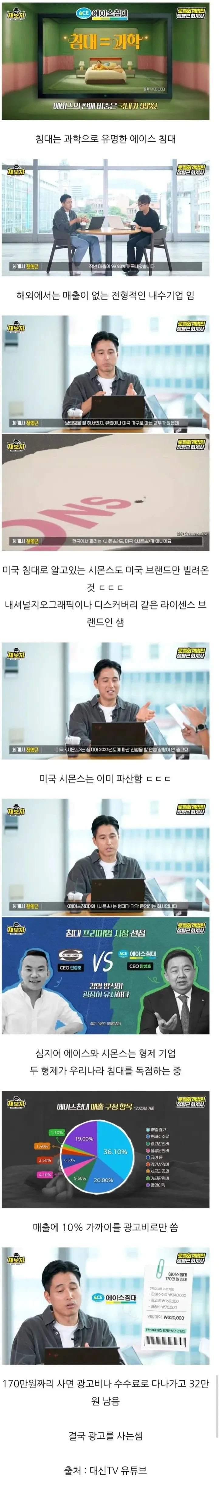 현재 국내 침대업계의 실상.jpg