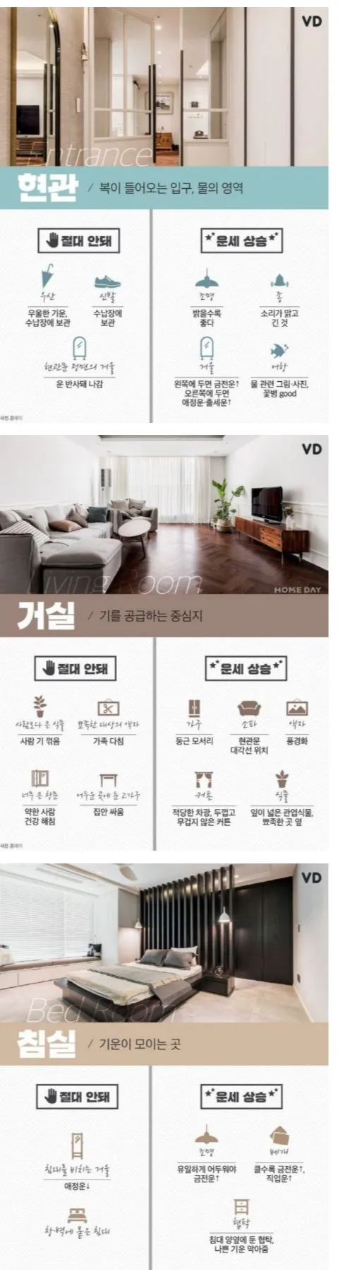 재미로보는 풍수 인테리어