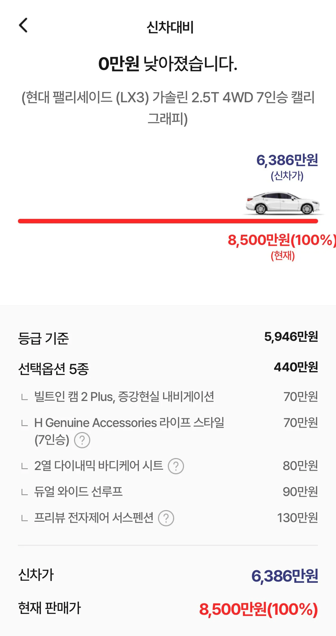 임대아파트 산다고 신차 출고정지 시킨 현대ㄷㄷㄷ.jpg