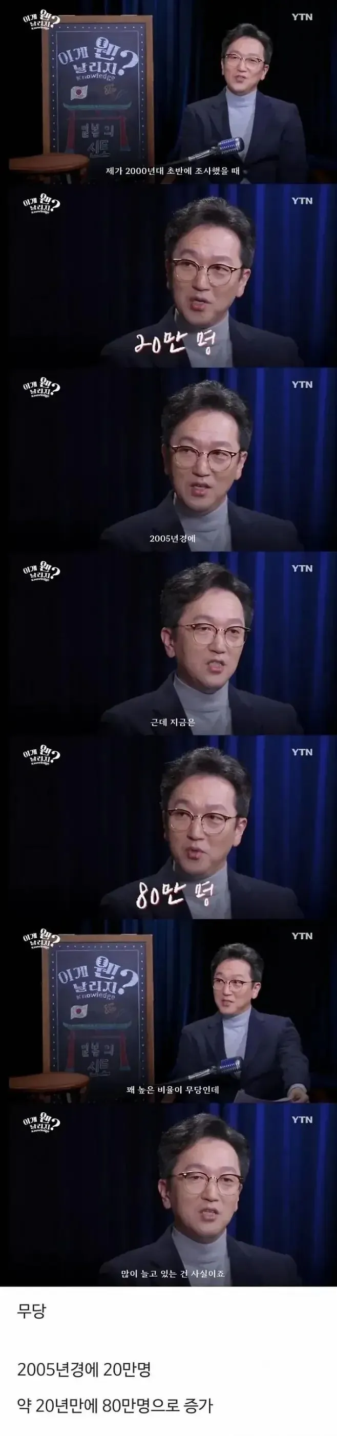 20만에서 80만으로 늘어난 직업