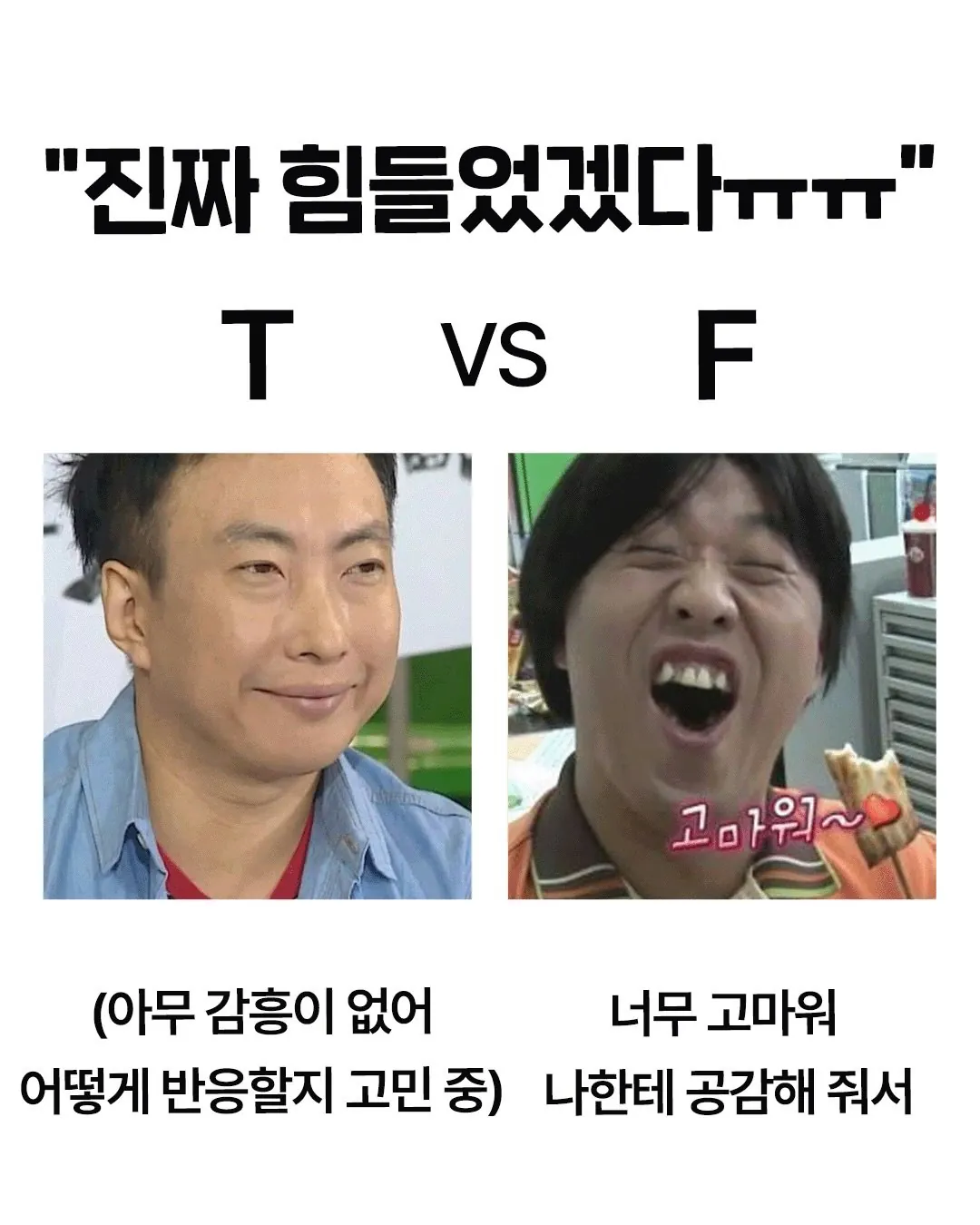T와 F가 다르게 해석하는 말