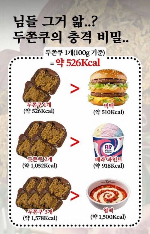 두쫀쿠 충격적인 비밀