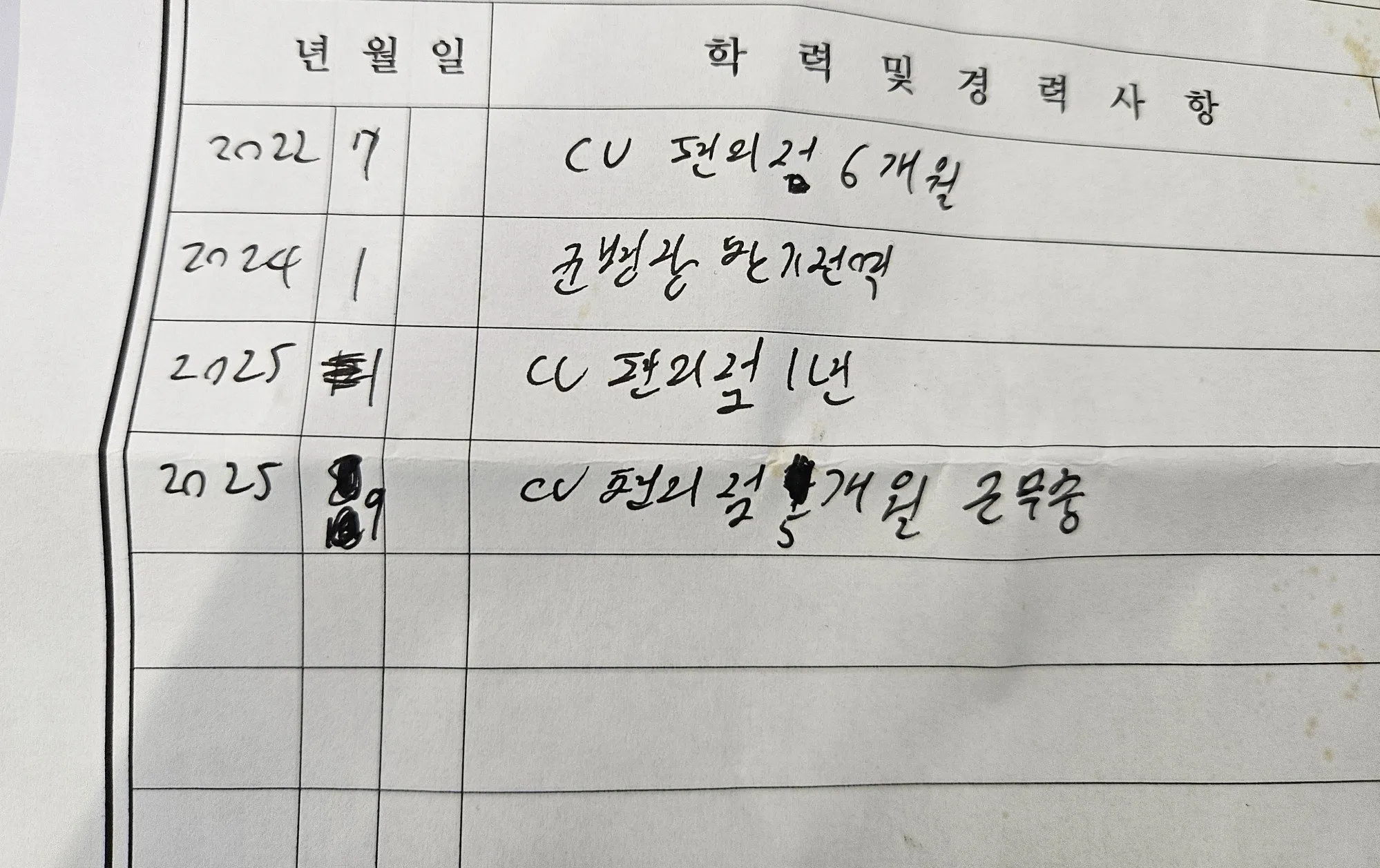 글씨체 본다는 채용담당자