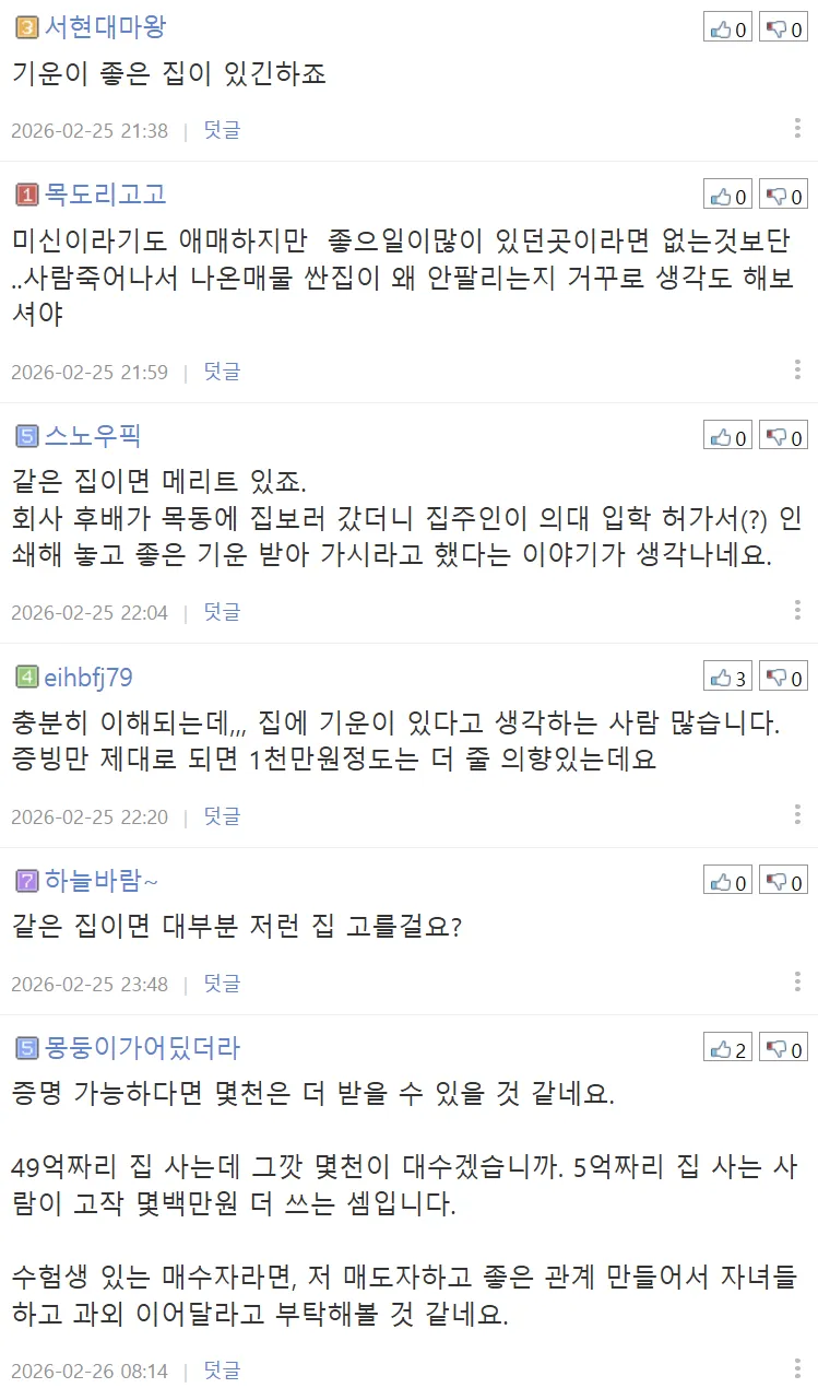 집값 프리미엄 사유 레전드