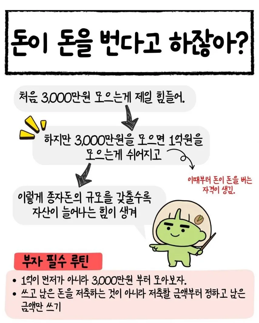 가난 탈출 7가지 습관