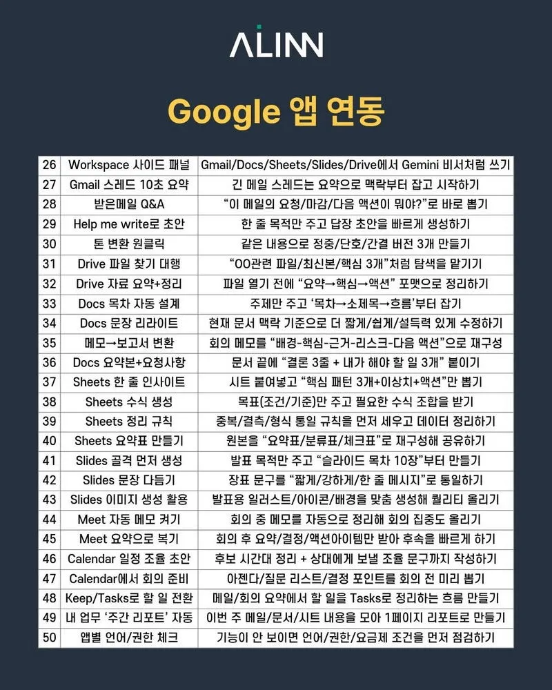 구글 제미나이 활용 꿀팁 요약집