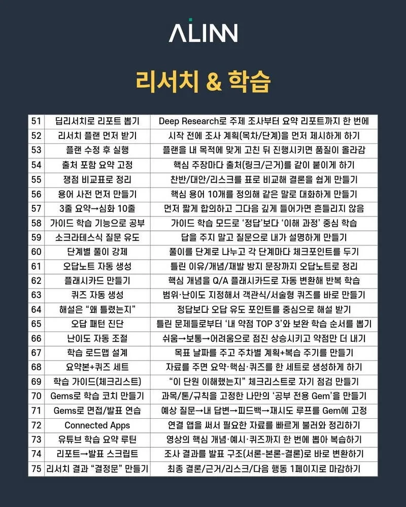 구글 제미나이 활용 꿀팁 요약집