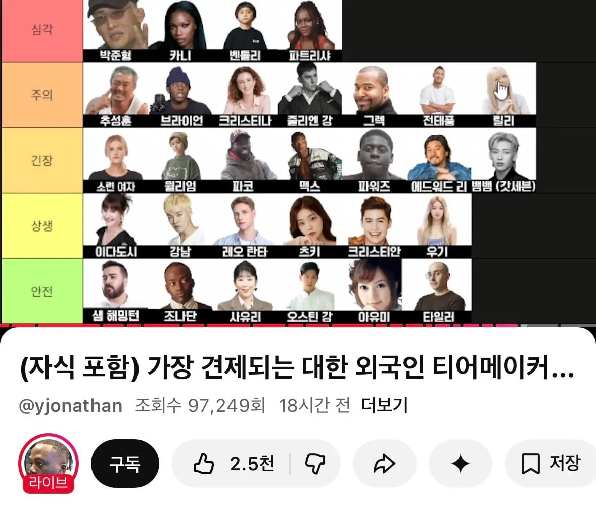 조나단 피셜 견제되는 대한 외국인 티어표.jpg