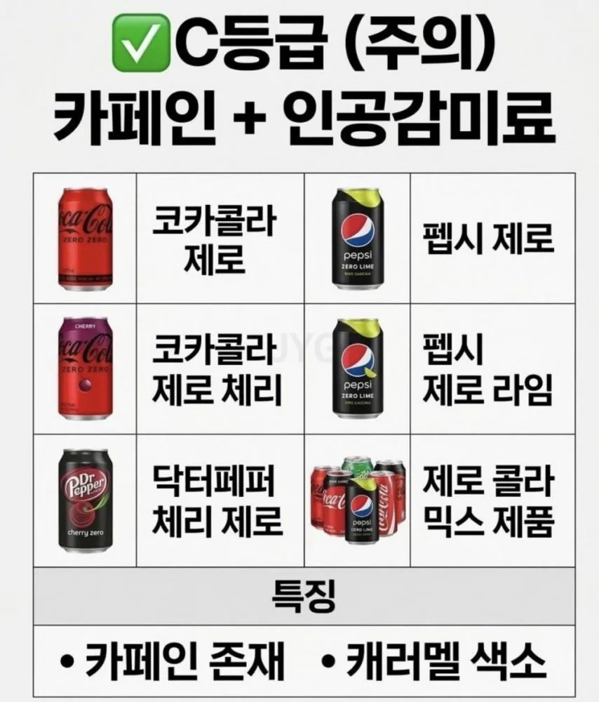 제로 음료 S급 ~ D급 등급 정리