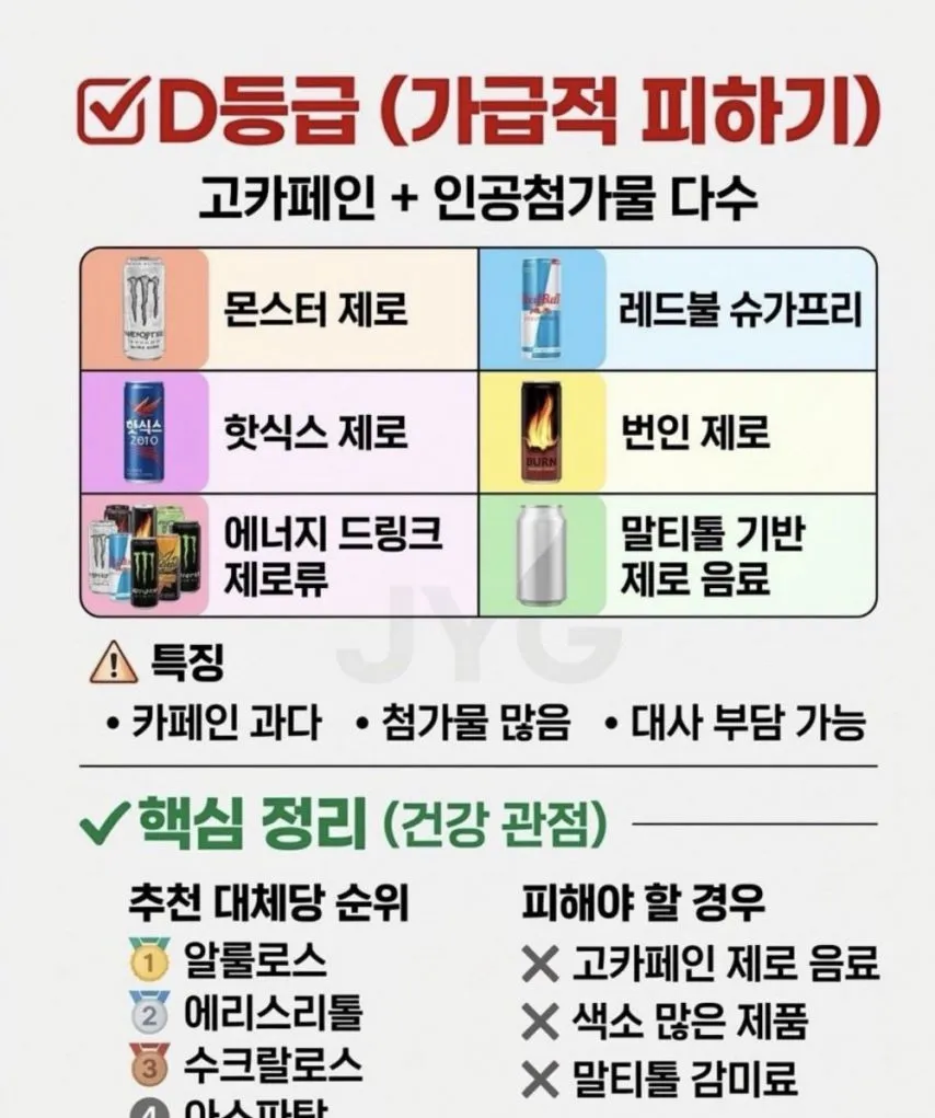 제로 음료 S급 ~ D급 등급 정리