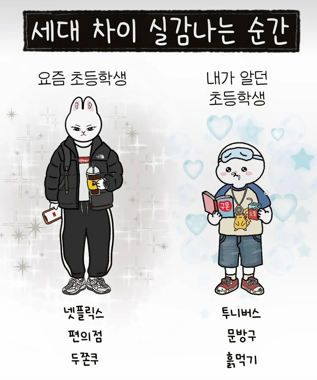 세대차이 느껴진다는 요즘 초딩특
