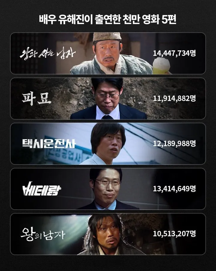 배우 유해진 커리어