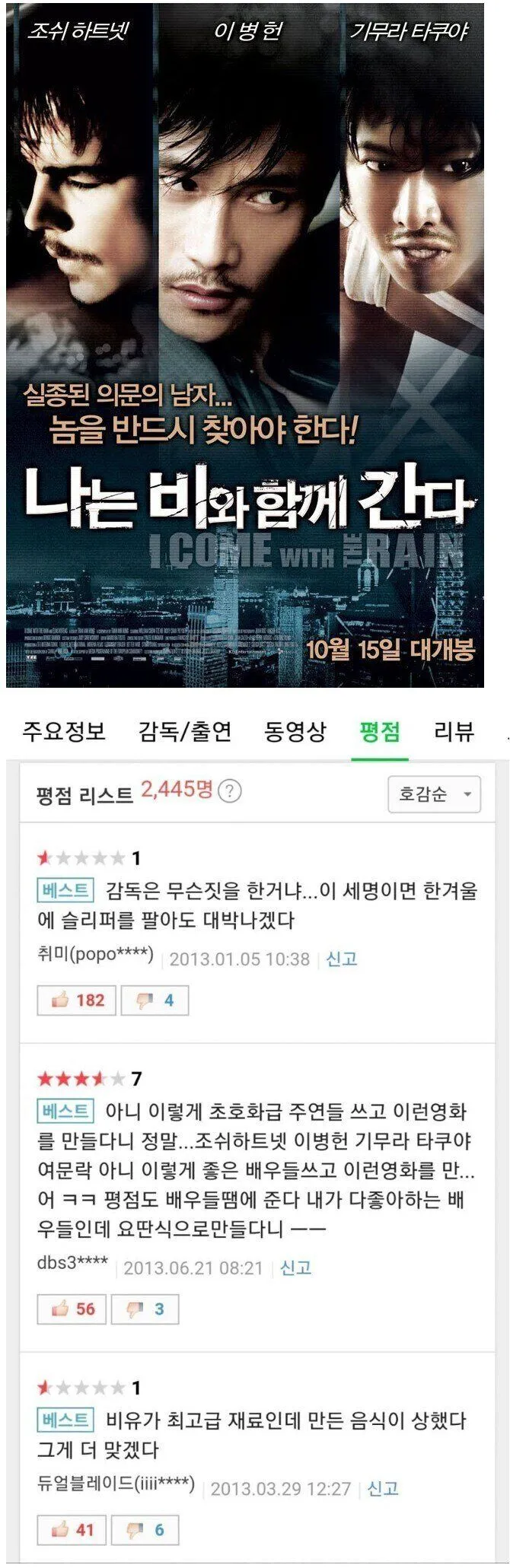초호화 캐스팅인데 아무도 모르는 영화