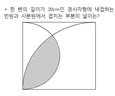 요즘 초등학교 수학문제 수준