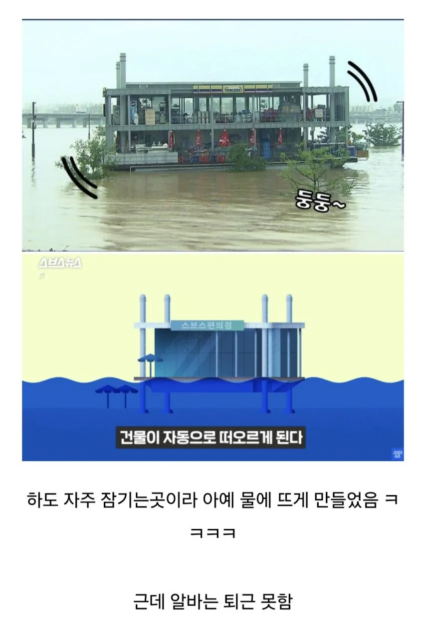 한강공원 편의점이 물에잠겨도 되는이유
