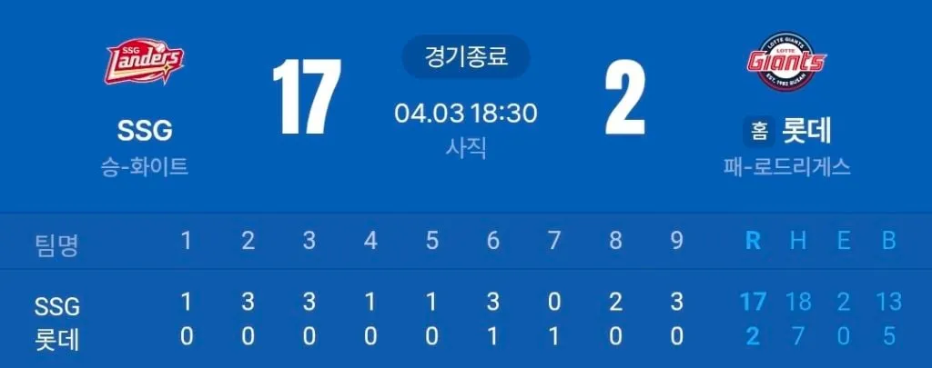 박해준 롯데 야구 시구멘트ㅋㅋㅋ