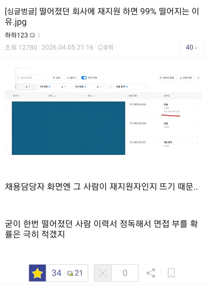 떨어졌던 회사에서 재지원하면 99% 떨어지는 이유.jpg