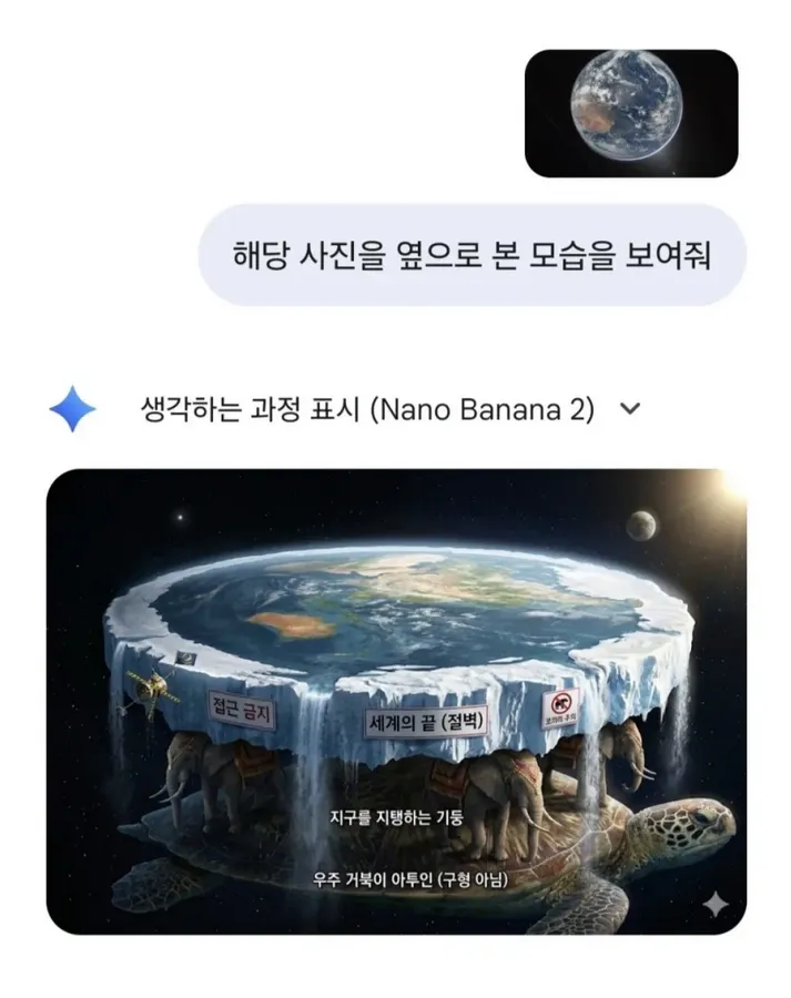 Ai가 구상한 지구 모습 근황