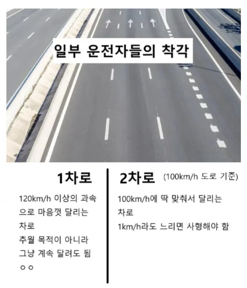 대부분 한국인들이 모르는 규정