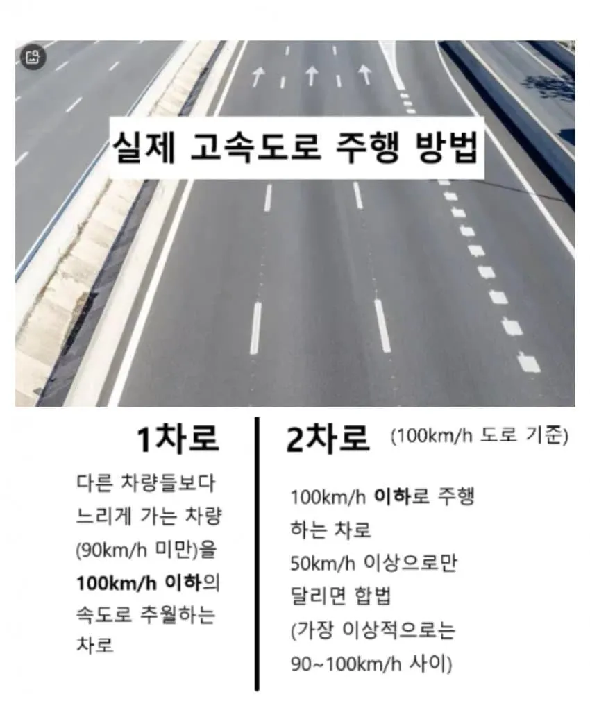 대부분 한국인들이 모르는 규정