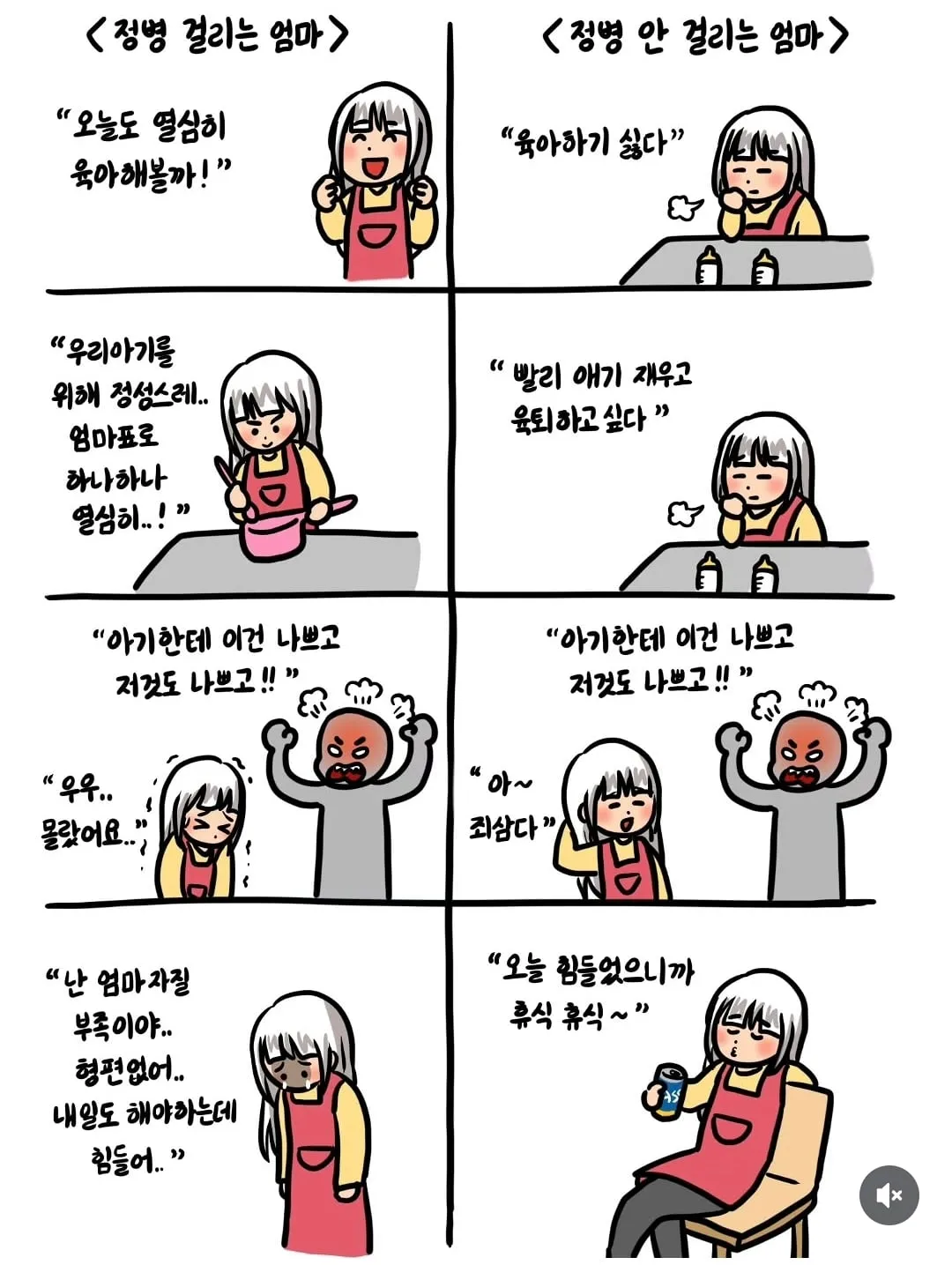 정병 안걸리는 육아