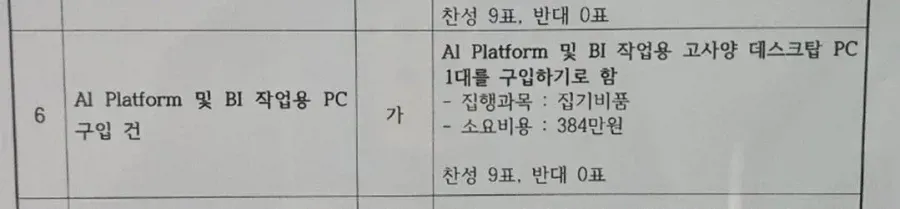384만원짜리 PC 산다는 관리사무소 아파트 입주민 등판함.jpg