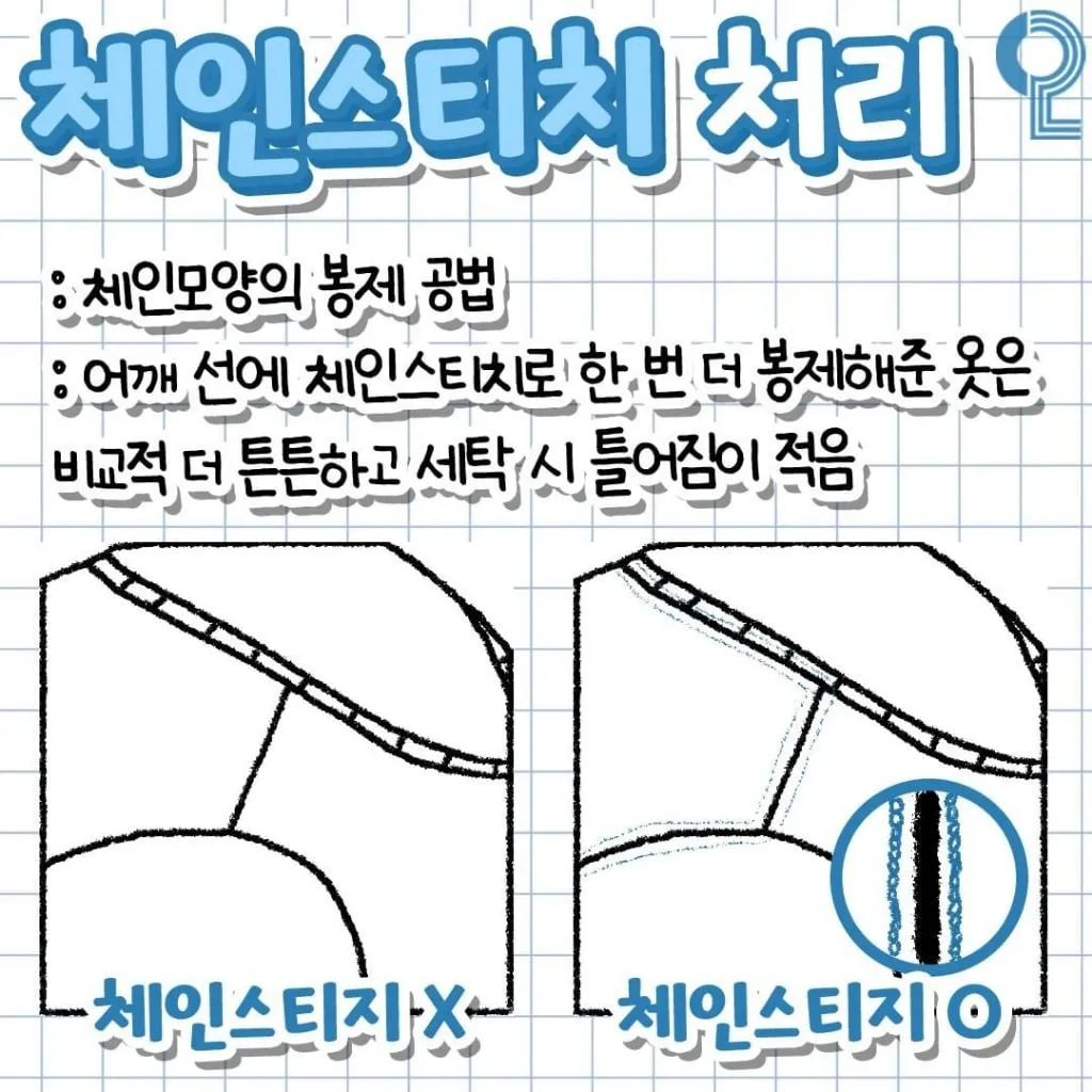 여름 반소매티 사기 전에 봐야할 꿀팁