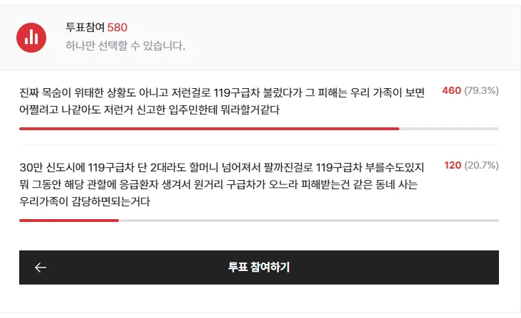 단지안에서 할머니 넘어진걸로 119구급차 불렀다고 아파트 단톡방 싸움남