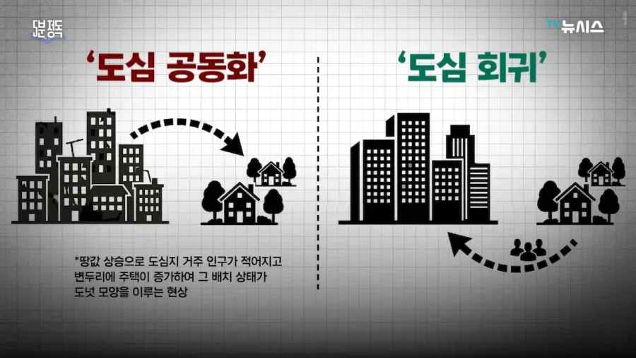 한국도 도입 검토 중이라는 일본의 빌딩 안 초등학교
