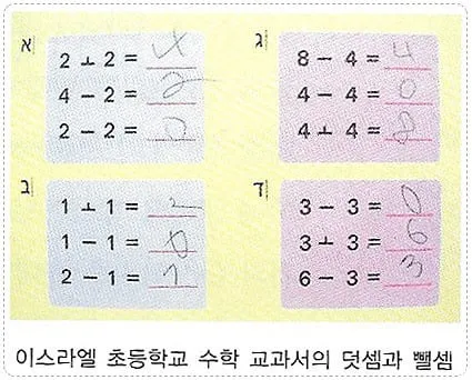 이스라엘에서는 + 기호를 쓰지 않는다...jpg