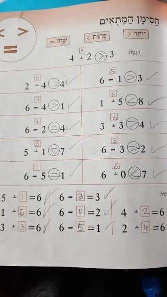 이스라엘에서는 + 기호를 쓰지 않는다...jpg