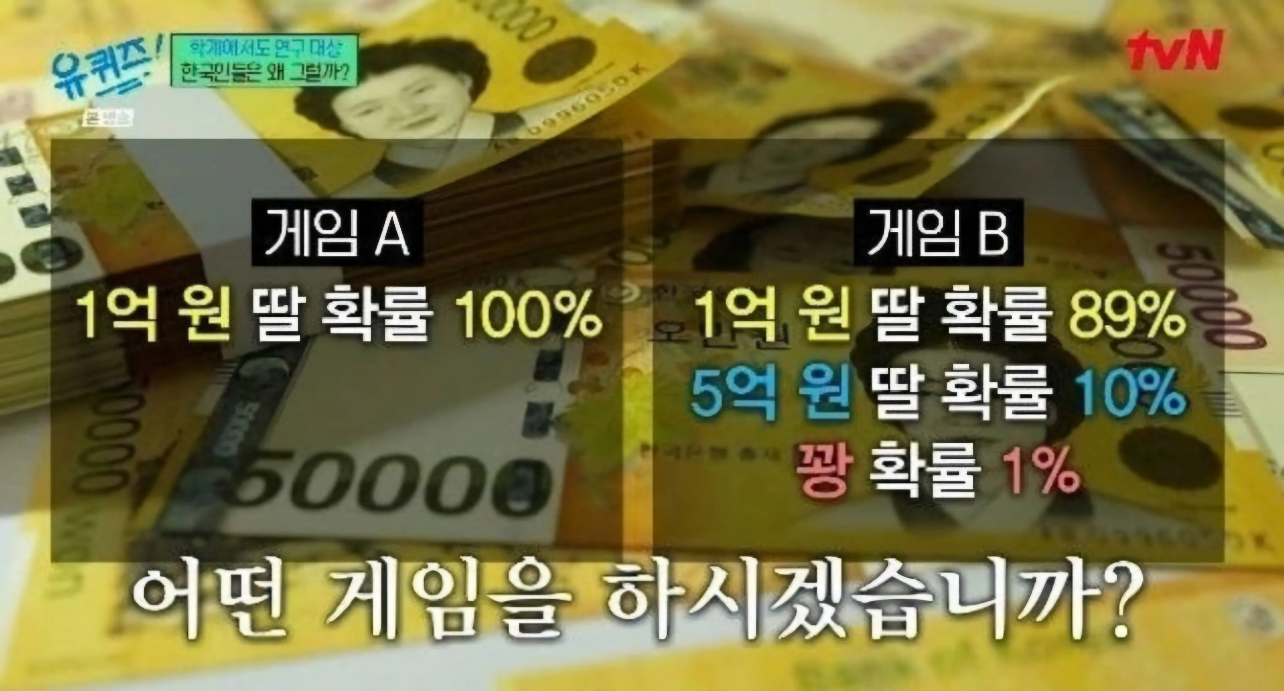 대부분 B를 선택한다는 한국인들