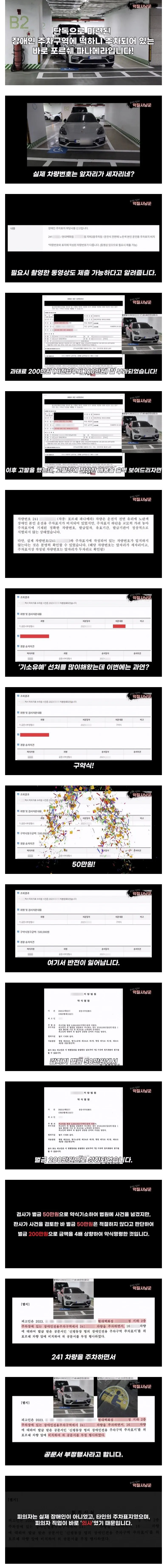 판사가 벌금을 4배 올린 이유
